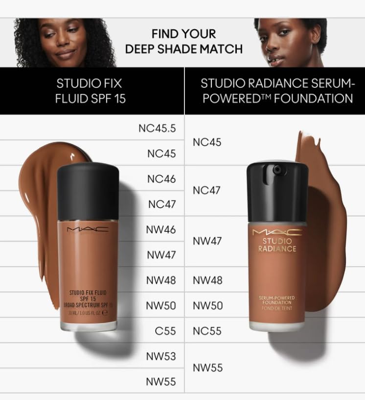 MAC Studio Radiance Serum Powered Foundation NC55 Beauty & Personal Care MAC