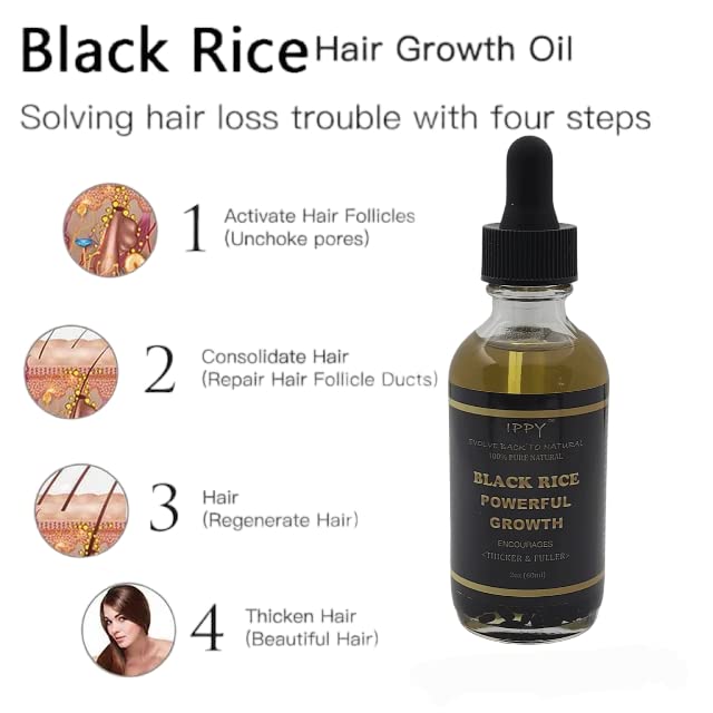 IPPY BLACK RICE POWERFUL GROWTH (2 oz)