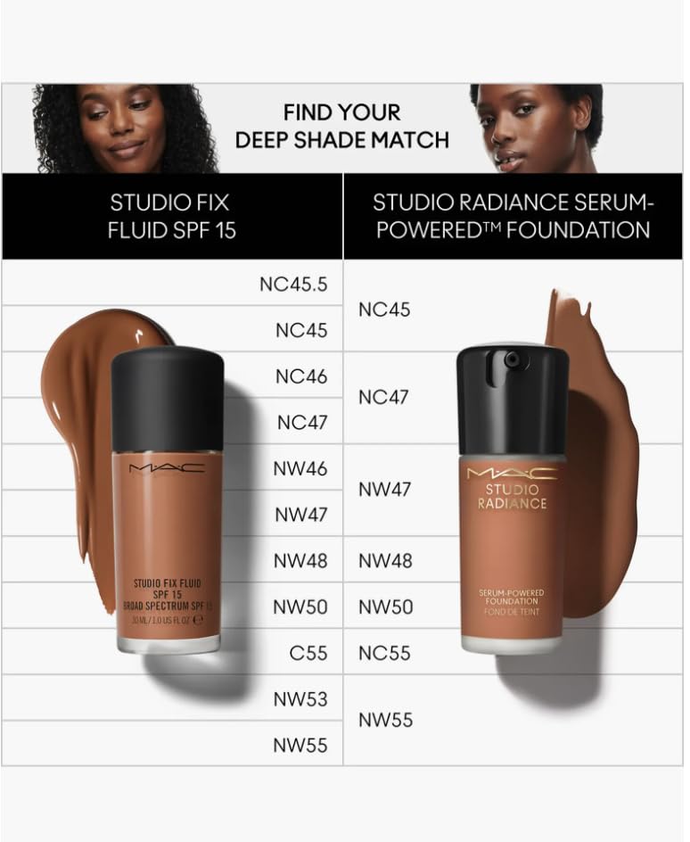 MAC Studio Radiance Serum Powered Foundation NW50