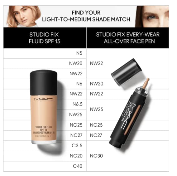 Mac Studio Fix Every Wear All Over Face Pen NW25