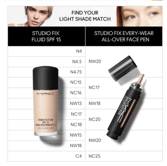 Mac Studio Fix Every Wear All Over Face Pen N18