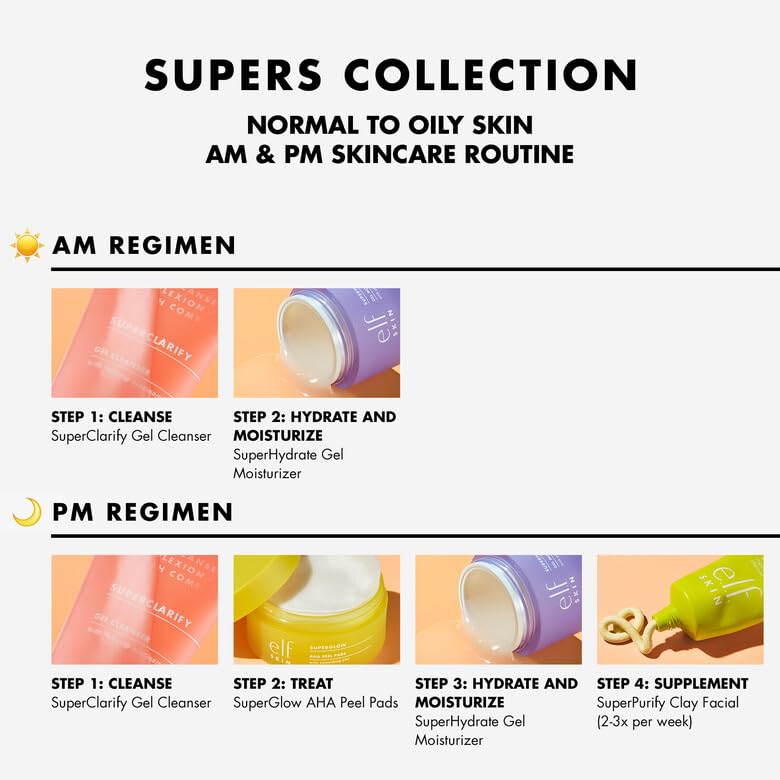 e.l.f. cosmetics Mini SuperHydratee Moisturiser, Fast-Absorbing, Non-Greasy, Gel Formula, Hydrates, Tones, Clarifies, Protects, Infused with Vitamin Beauty & Personal Care e.l.f. cosmetics