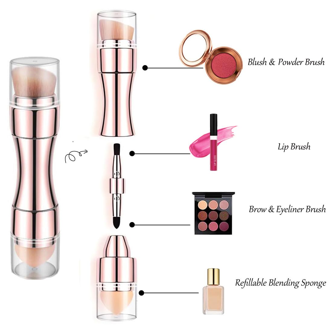 Bling Toman 4 in 1 Makeup Brush, Eyeshadow Eye Lip Face Concealing Blush Foundation Brush All in One Retractable Travel Size Makeup Brush Set (rose Beauty & Personal Care Bling Toman