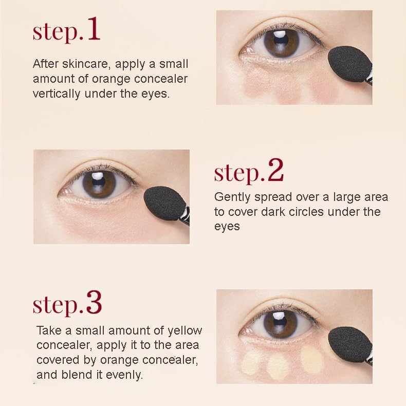 1 PC Kesalan Patharan Eye Concealer, 2 Colors Under Eye Concealer Cream, 1.4g Beauty & Personal Care ChongTai