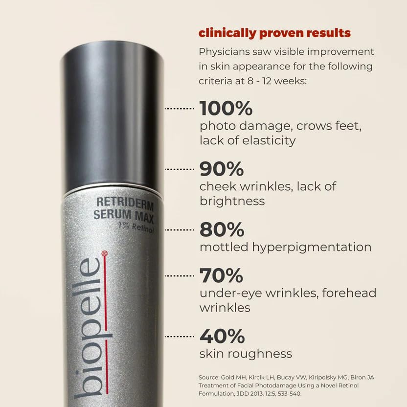 Biopelle Retriderm Retinol Serum, Max, 1 Oz Beauty & Personal Care biopelle
