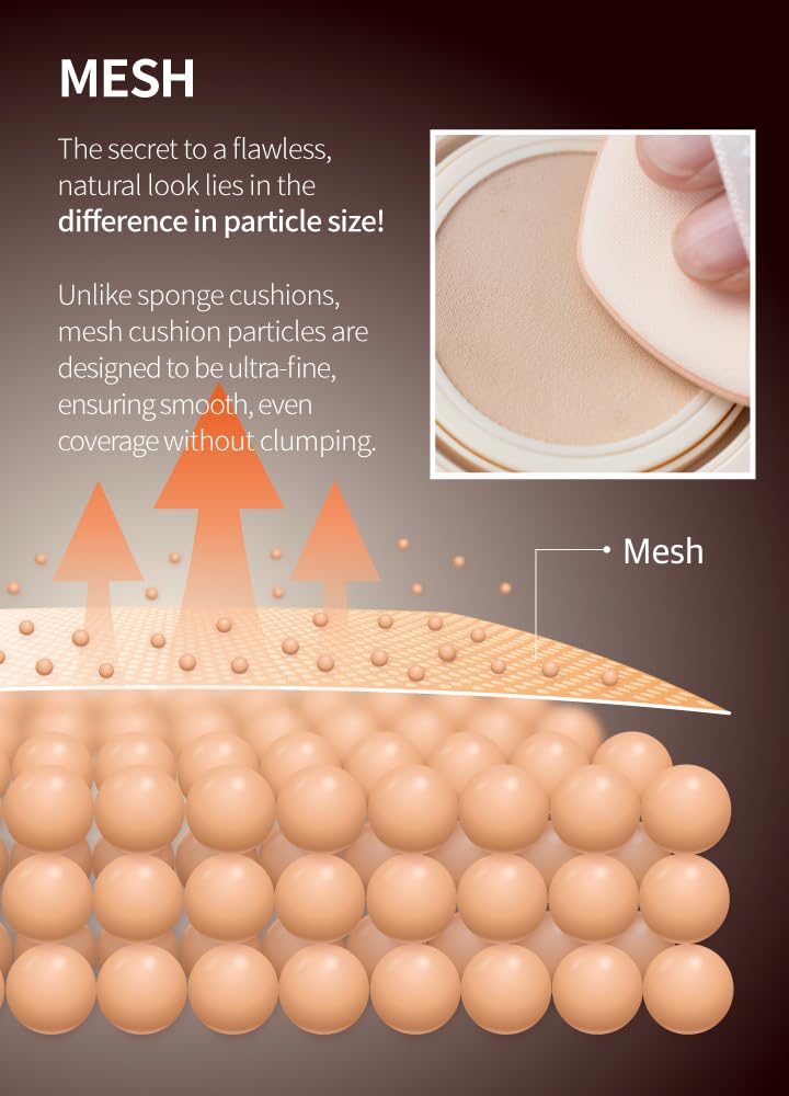 Beaudiani Mesh Tight UP Cushion Refill | Cushion Foundation | Buildable Coverage| Natural Finish | Dewy Glow Make up (01-REFILL Bright cool undertone Beauty & Personal Care BEAUDIANI