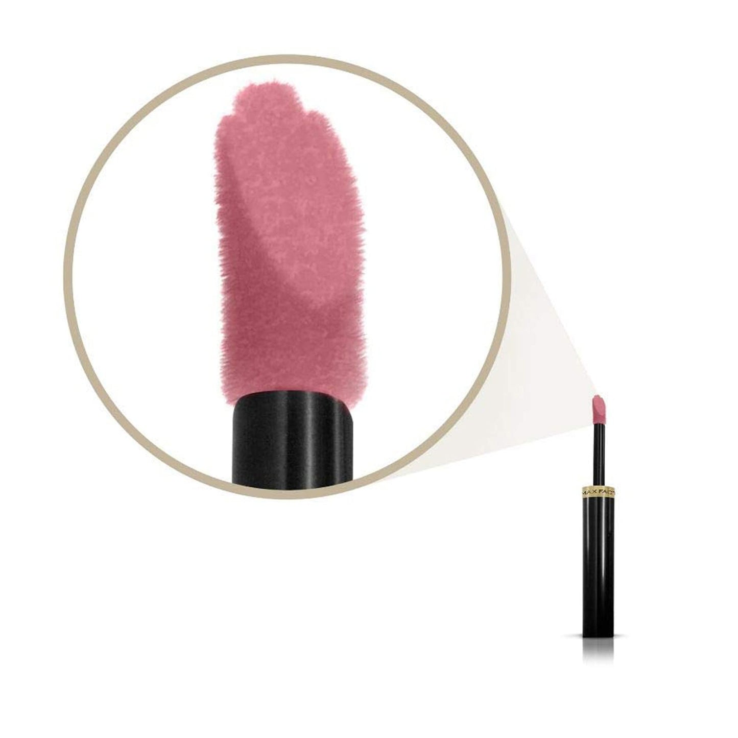 Max Factor Lipfinity Paint for Lips & Moisturizing Top Coat, Spiritual 180, 1 system Beauty & Personal Care Max Factor