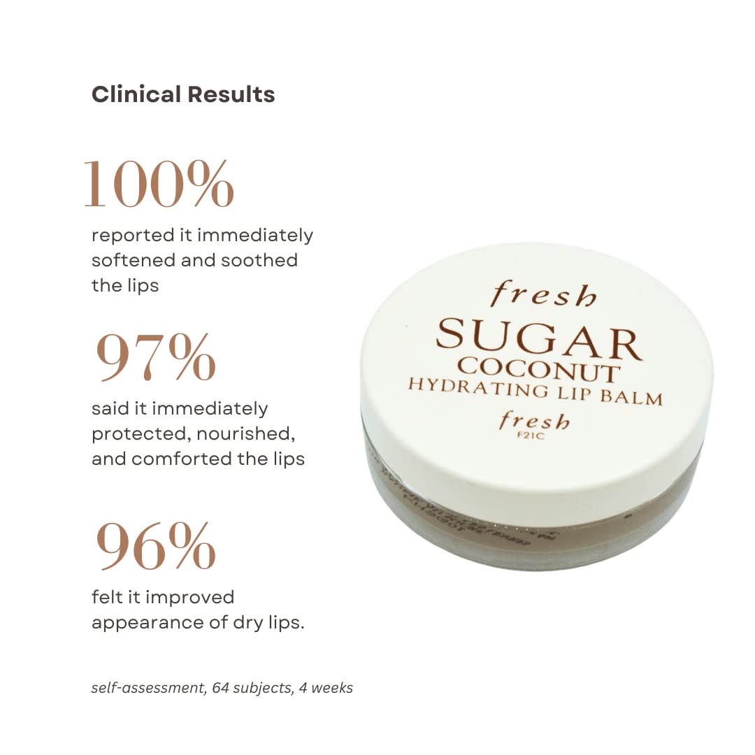 Fresh Sugar Coconut Hydrating Lip Balm 0.21oz/6g Beauty & Personal Care Fresh