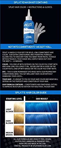 Splat | Blue By You | 10 Wash | No Bleach | Temporary Hair Dye Beauty & Personal Care Splat