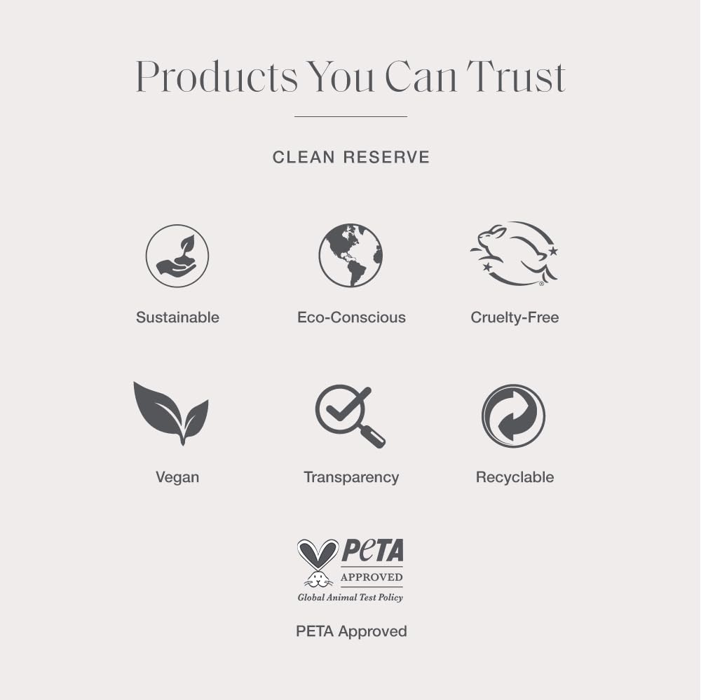 CLEAN H2EAU Fragrance Discovery Gift Set, Travel Mini Size, Water-Based Layerable Daily Perfume, Cruelty-Free, Ethyl Alcohol, Phthalate & Paraben Free Beauty & Personal Care CLEAN