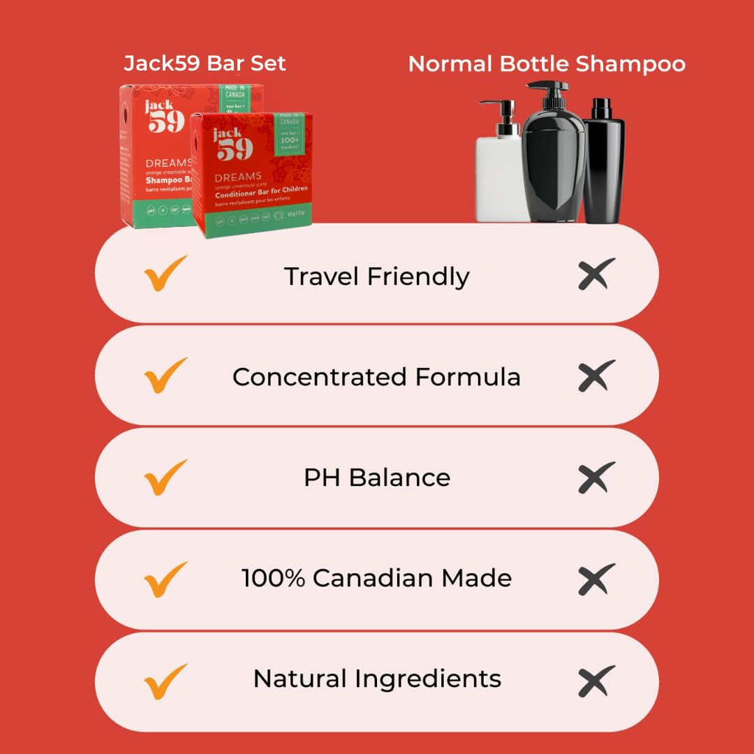 All Natural Shampoo and Conditioner Set for Kids with Essential Oils, Bar Shampoo and Conditioner Set for Overall Hair Health and Scalp Care, 3 oz & 2 Beauty & Personal Care Jack59