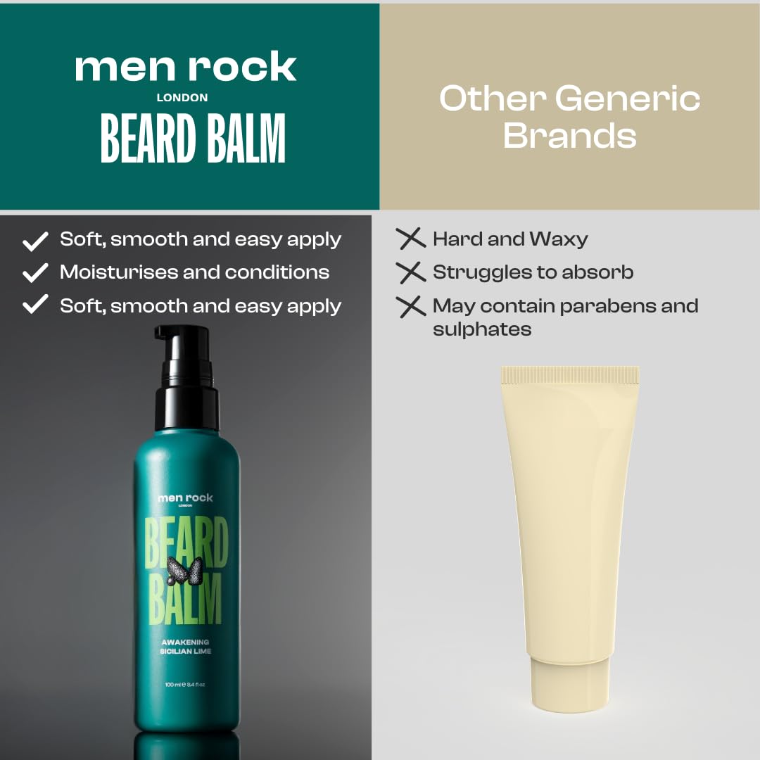 Men Rock Awakening Beard Balm - Sicilian Lime - Leave In Beard Conditioner for Men - Mens Skincare Products - Conditioning and Softening Balm - 3.4 oz Beauty and Personal Care Men Rock