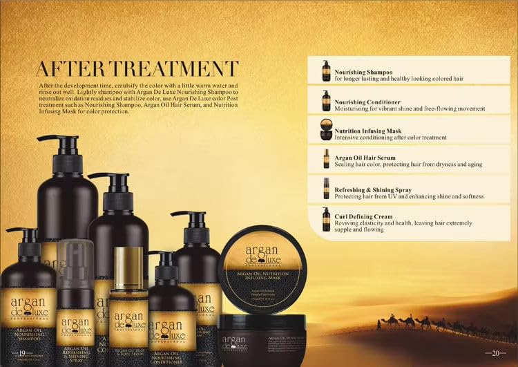 Argan Deluxe Professional Argan Oil Hair Care Set, Nourishing Shampoo and Conditioner 500ml, Nutrition infusion Hair Mask 500ml, Hair and Body Serum Beauty & Personal Care argan deluxe PROFESSIONAL