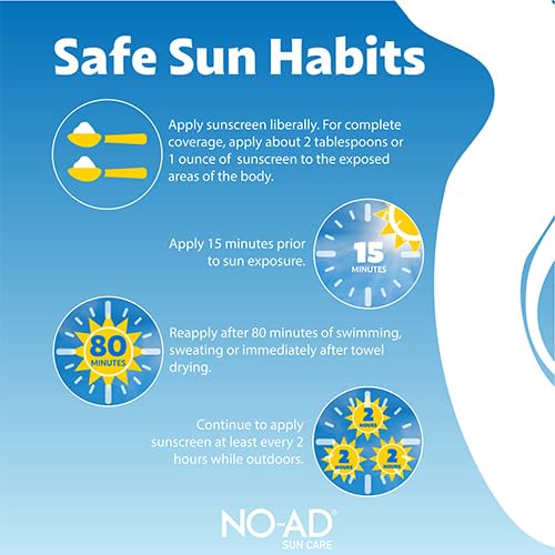 NO-AD Sport Sunscreen Lotion SPF 50 -- 16 fl oz (Pack of 3) Beauty & Personal Care NO-AD