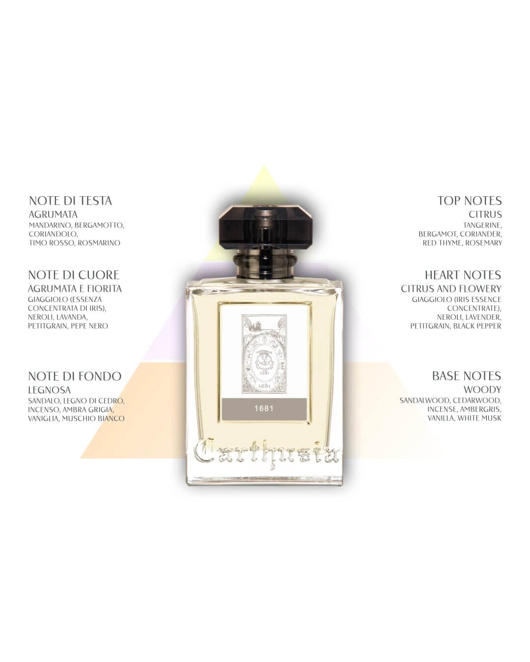 CARTHUSIA 55255 1681 Men Eau de Parfum, 100 ml Beauty & Personal Care CARTHUSIA