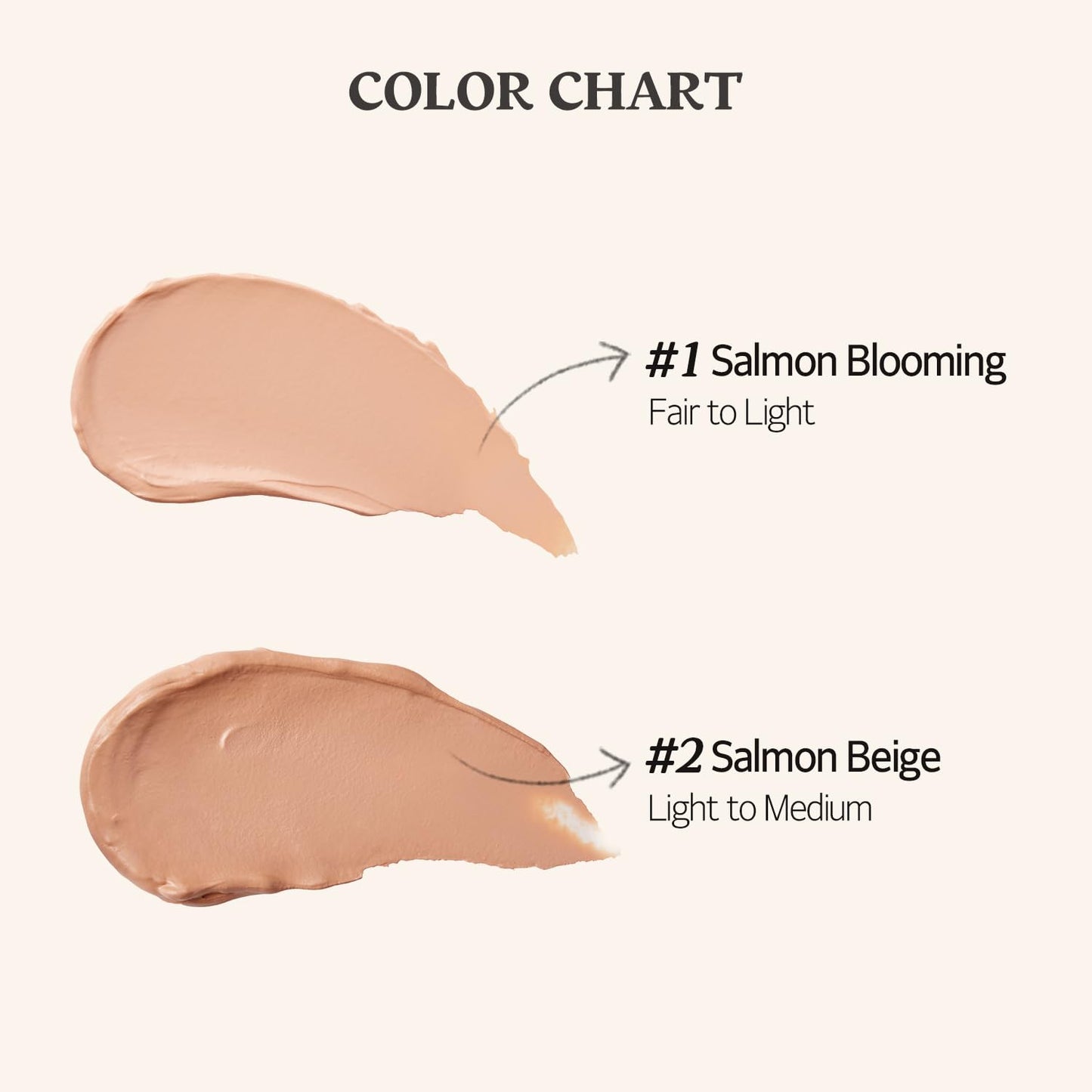 SKINFOOD s Salmon Dark Circle Concealer Cream - Under Eye Concealer for Dark Spots and Wrinkles - Full Coverage - Stocking Stuffer - 0.35 Oz/10 g Beauty & Personal Care SKINFOOD 1957