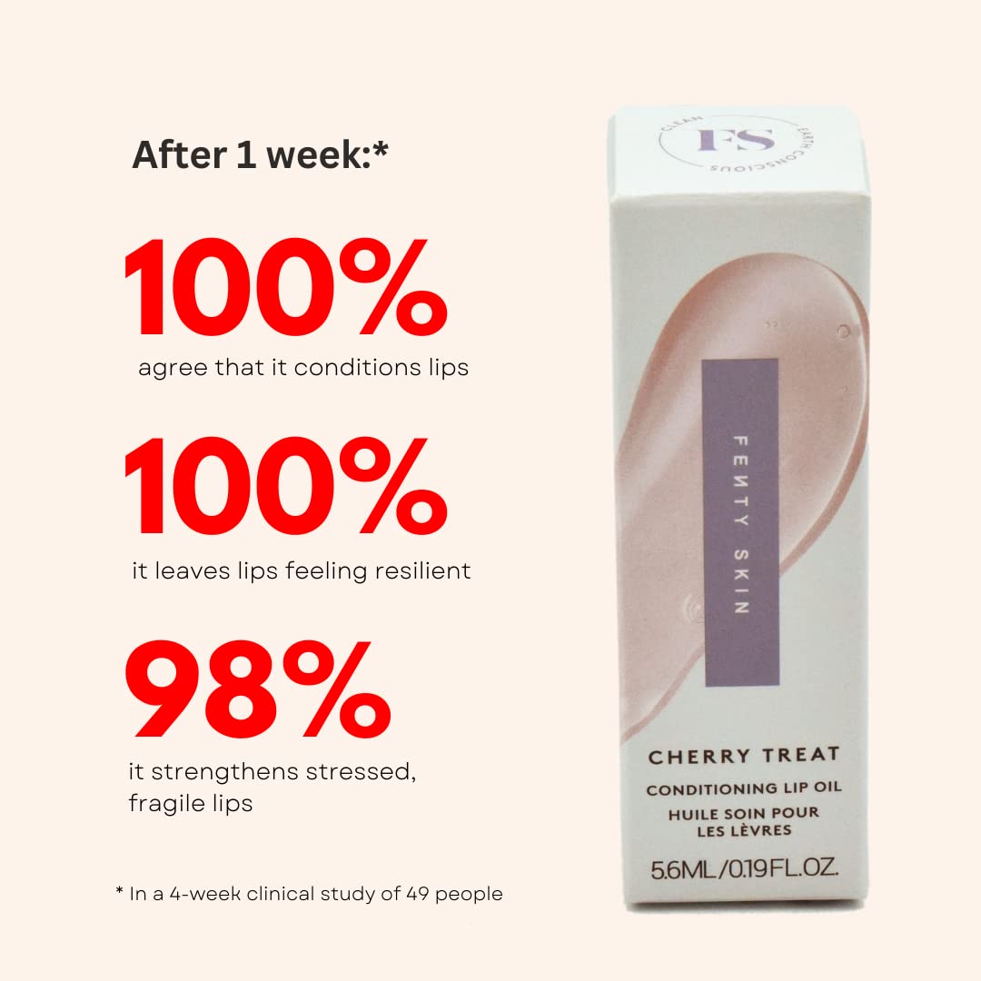Fenty Skin Cherry Treat Conditioning + Strengthening Lip Oil Cream White 0.19 Ounce (Pack of 1) Beauty & Personal Care Fenty Skin