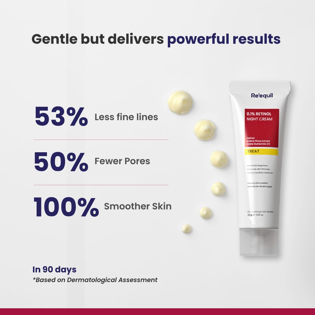RE' EQUIL 0.1% Retinol Night Cream | Repairs Wrinkles & Fine Lines | Improves Skin Firmness | Beginner Friendly | All Skin Types | 30G Beauty & Personal Care RE' EQUIL