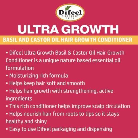 Difeel Ultra Growth Shampoo and Conditioner Set - Includes 12 oz Each of Shampoo and Conditioner, Promotes Growth, Ideal for Thinning Hair, Basil Beauty & Personal Care Difeel