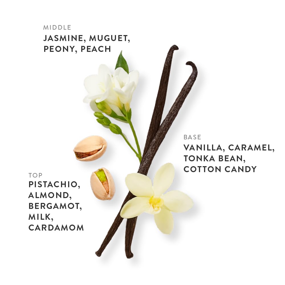 ETLEÉ Caramel & Pistachio Eau de Parfum 1.01oz, Long Lasting Perfume Inspired by SDJ 62+Kay Pistachio, Aromatic Oriental Notes With Vanilla, Almond Beauty & Personal Care ETLEÉ