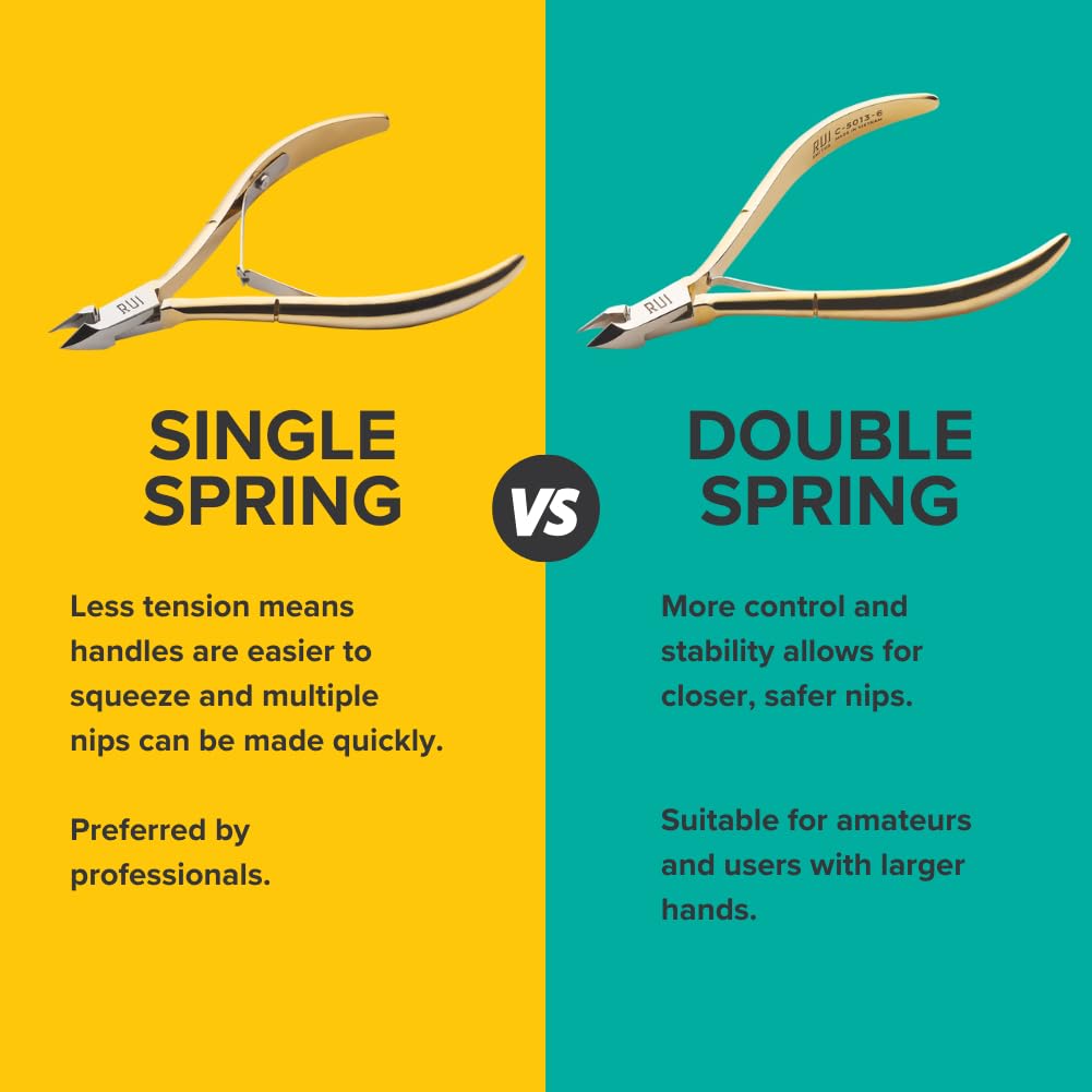 Rui Smiths Professional Cuticle Nippers, Gold-Plated Carbon Steel, French Handle, Double Spring, 6mm Jaw (Full Jaw) Beauty & Personal Care Rui Smiths
