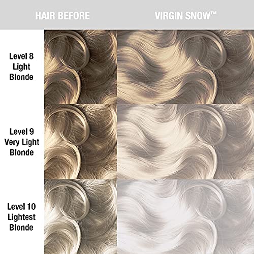 MANIC PANIC Virgin Snow Hair Toner - Classic High Voltage - Semi Permanent Blue Toner for Blonde, Bleached, Brassiness Orange Hair & Brassy Tones Beauty & Personal Care MANIC PANIC