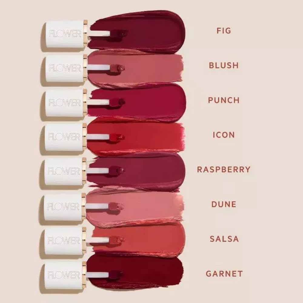 Perfect Pout Soft Matte Lip Color, Fig (Pack of 1) Beauty & Personal Care FLOWER