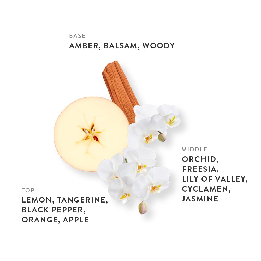 ETLEÉ Flower & Sugar Eau de Parfum 1.01oz, Long Lasting Perfume Inspired by CH GG Blush+SDJ 68, Floral Woody Musk Notes With Amber, Balsam, Lemon Beauty & Personal Care ETLEÉ