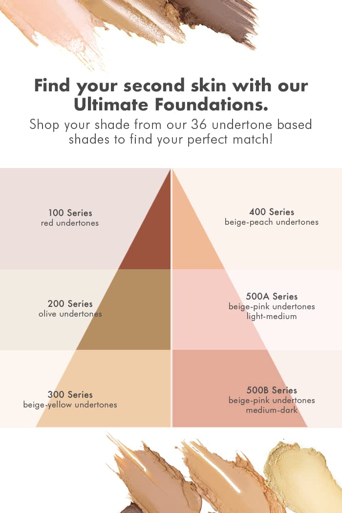 Cinema Secrets Ultimate Foundation & Concealer, Buildable Full Coverage Cream Makeup for Acne Redness and Tattoo Cover, Water Resistant HD Single Beauty & Personal Care CINEMA SECRETS