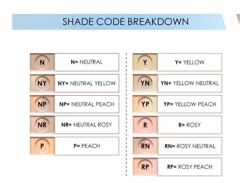Natasha Denona HY-GLAM CONCEALER - N2 - Fair Light Neutral + Bonus Premium Korean Aloevera Sheet Masque