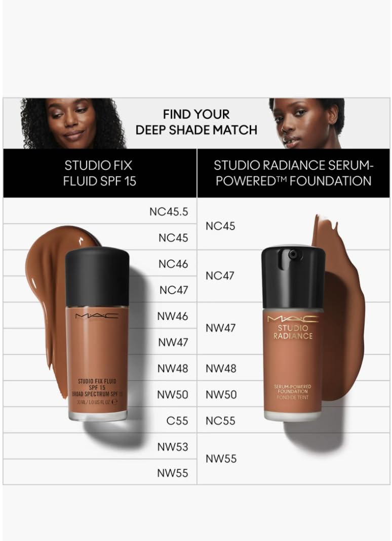 MAC Studio Radiance Serum Powered Foundation NW47 Beauty & Personal Care MAC