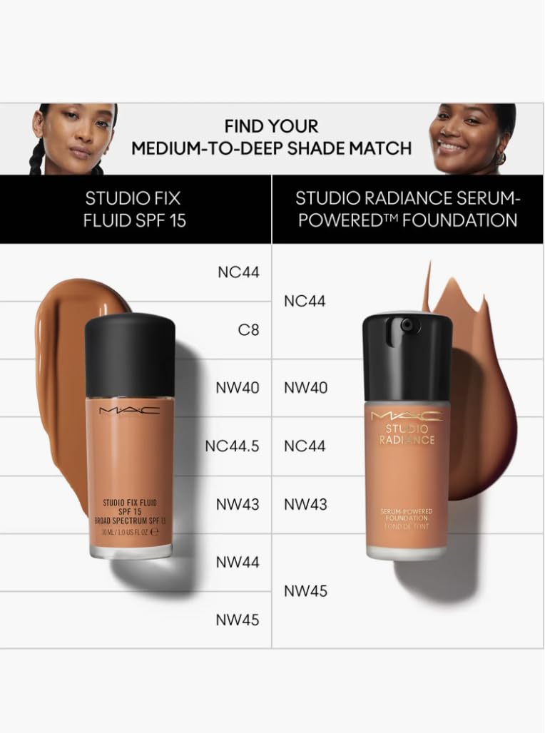 MAC Studio Radiance Serum Powered Foundation NW40 Beauty & Personal Care MAC