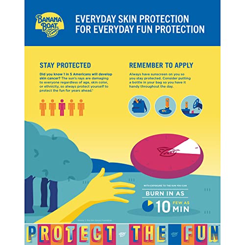 Banana Boat Sport Cool Zone SPF 50 Sunscreen Spray Twin Pack | Spray Sunscreen SPF 50, Sunblock, Oxybenzone-Free, 6oz each Beauty & Personal Care Banana Boat