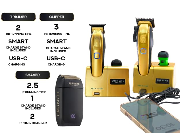 Supreme Trimmer 3-in-1 Recharge Hair Clipper, Beard Trimmer & Crunch Foil Shaver Combo - Removable Batteries, Smart USB Charging Base, Master Barber Beauty and Personal Care Supreme Trimmer