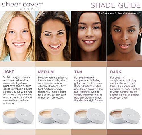 Sheer Cover Perfect Shade Mineral Foundation Makeup Kit w/ Free Brush - Tan Shade - Best Full Coverage Foundation (4 Grams) Beauty & Personal Care Sheer Cover