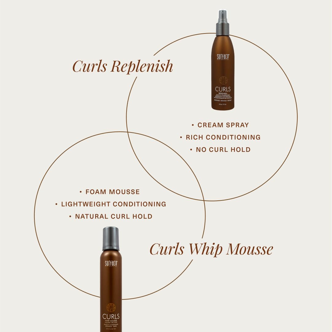 Surface Hair - Curls Whip Leave In Conditioner, 5.5 oz. Beauty & Personal Care SURFACE