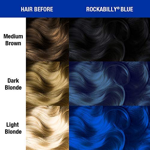 MANIC PANIC Classic Rockabilly Blue Semi Permanent Hair Color - True Neutral Blue Hair Dye for Women & Men That Lasts 4-6 Weeks - Vegan, Ammonia Beauty & Personal Care MANIC PANIC