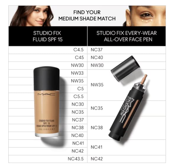 Mac Studio Fix Every Wear All Over Face Pen NC40