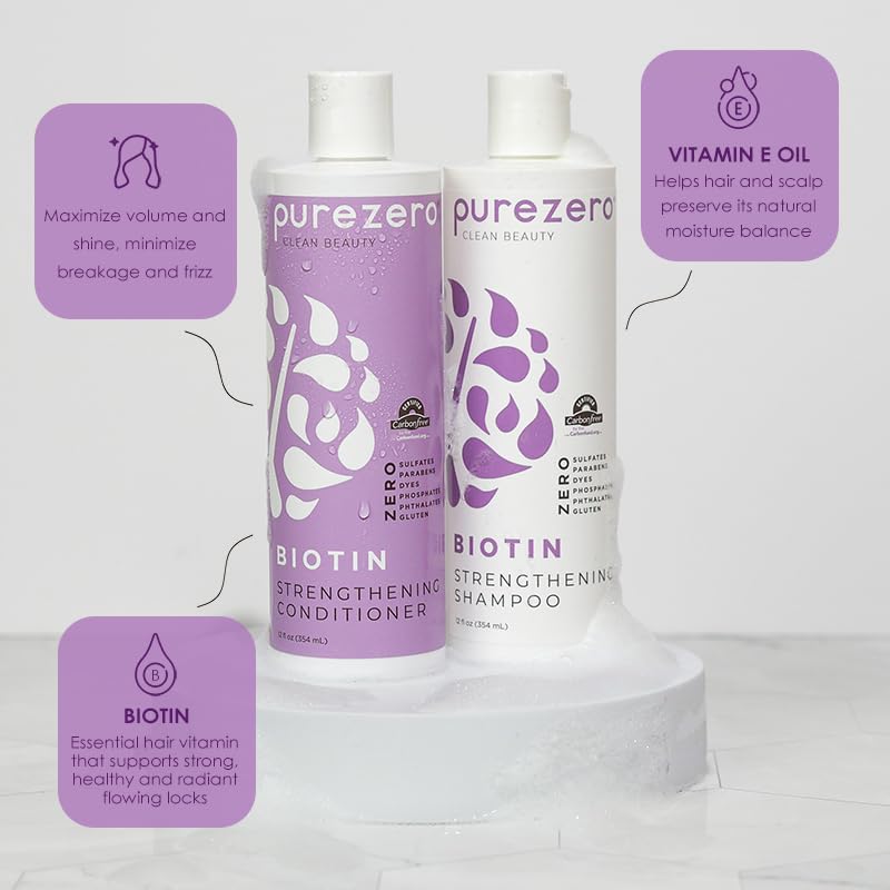 Purezero Biotin Shampoo & Conditioner Set - Anti Thinning Formula - Volumizing, Thicker, Fuller Hair - Zero Sulfates, Parabens, Dyes, Gluten - 100% Beauty & Personal Care Purezero