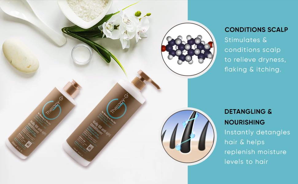 Therapy-G Scalp BB Anti-Aging Conditioner 250ml 8.5 oz Beauty & Personal Care Therapy-G