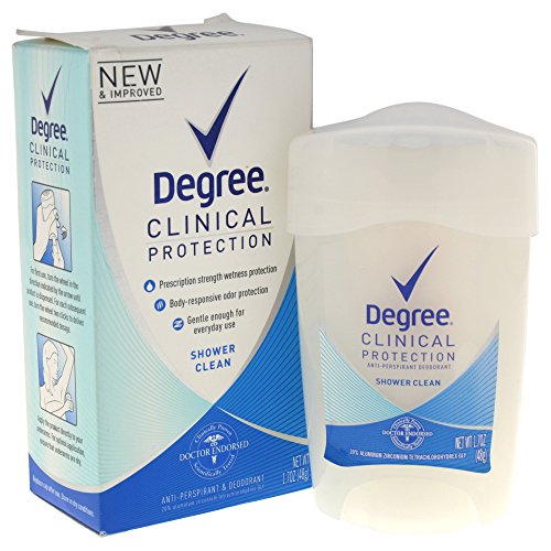 Degree Women Clinical Protection Anti-Perspirant Deodorant Shower Clean 1.70 oz (Pack of 2) Beauty and Personal Care Degree