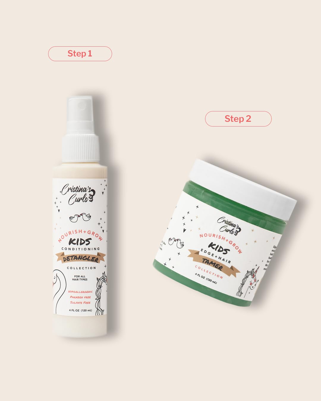 Cristina's Curls Conditioning Detangler Spray for Kids - Leave-in Slip & Frizz Control with No Buildup Beauty & Personal Care Cristina's Curls