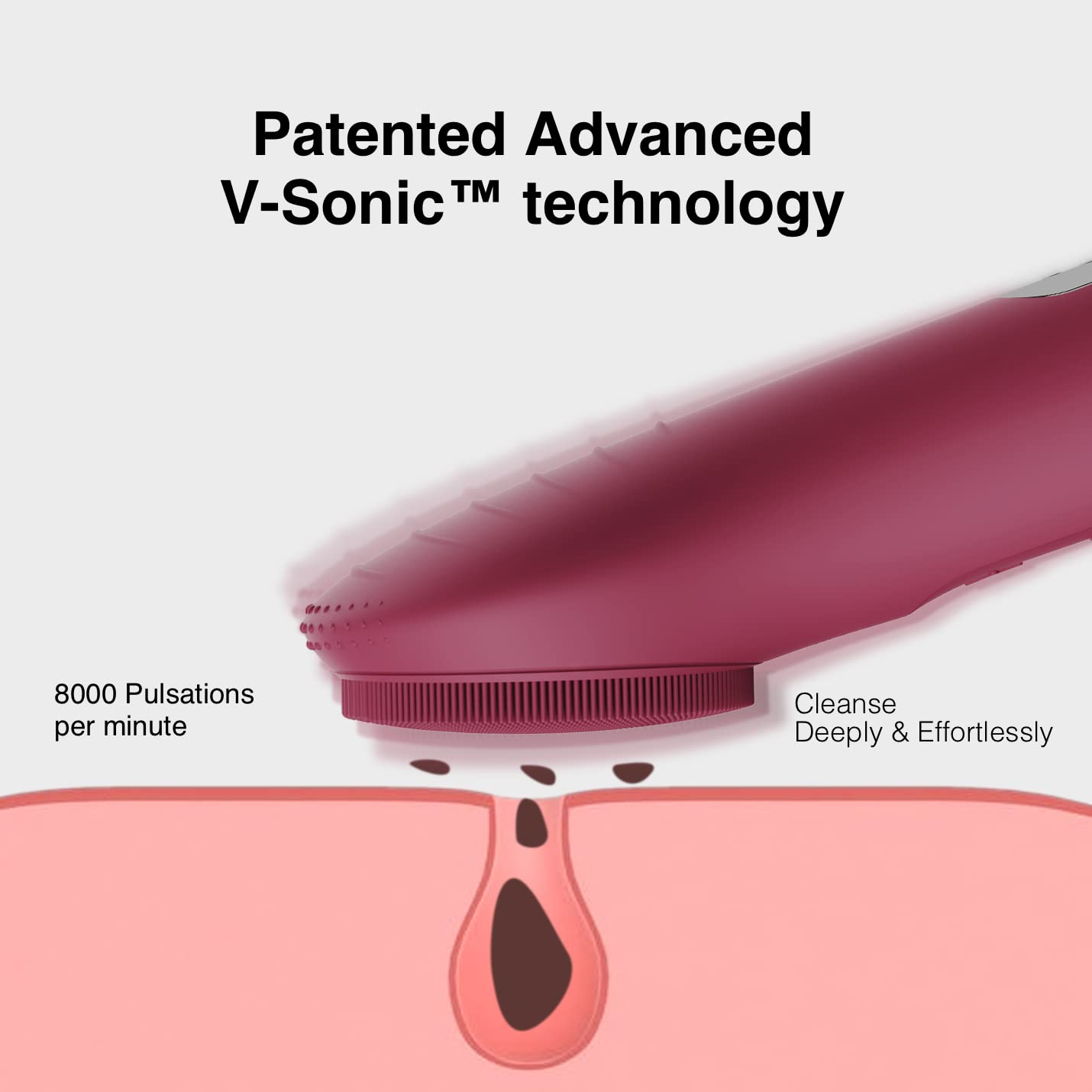Face Scrubber, NågraCoola CLIE Facial Cleansing Brush, Waterproof and Rechargeable Face Scrub Brush for Men & Women, Cleansing Beauty & Personal Care NågraCoola