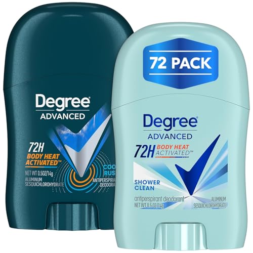 Degree Travel Deodorant Variety 72-Pack (36 Cool Rush + 36 Shower Clean) - 72H Body Heat Activated Mini Antiperspirant, 0.5 Oz Ea Beauty and Personal Care Degree Default Title