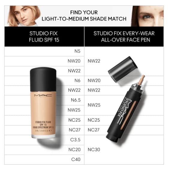 Mac Studio Fix Every Wear All Over Face Pen NW35