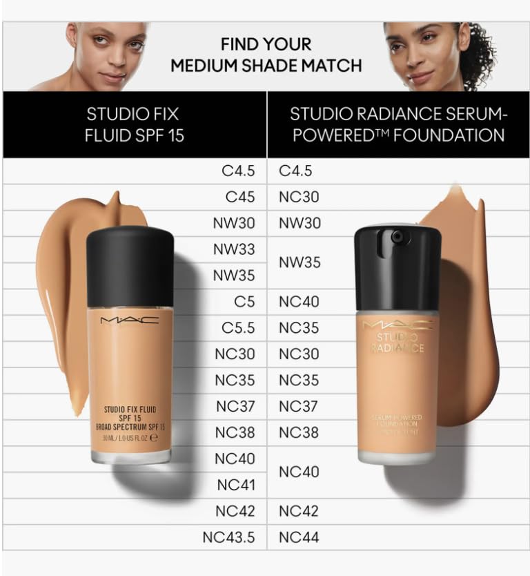 MAC Studio Radiance Serum Powered Foundation NC42