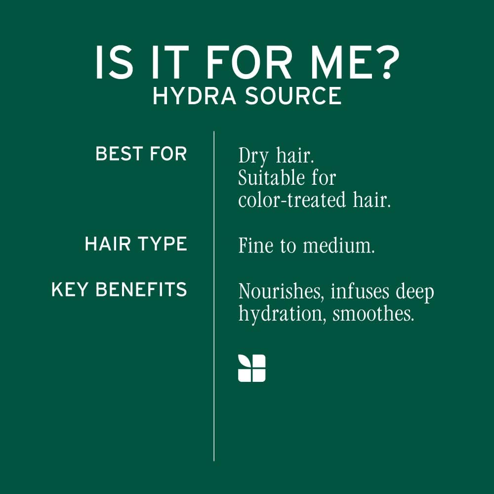 Biolage Winter Rescue Kit - Hydra Source and Strength Cure Mini Shampoo, Conditioner and Scalp Sync Concentrate, Hydrates and Repairs Damage Beauty & Personal Care Biolage