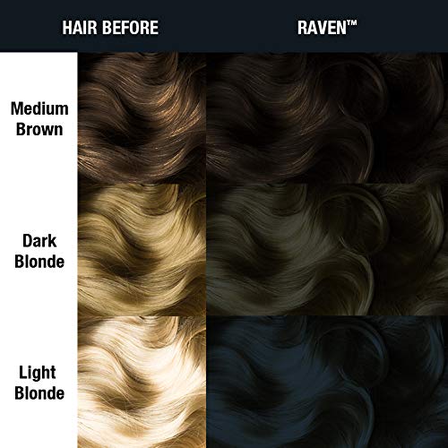 MANIC PANIC Classic Raven Semi Permanent Hair Color - Cool-Toned Black Hair Dye for Women & Men That Lasts 4-6 Weeks - Vegan, Ammonia & Cruelty-Free Beauty & Personal Care MANIC PANIC