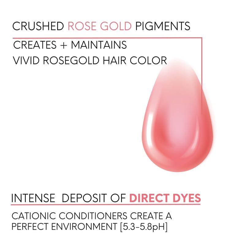 Watercolors INTENSE METALLIC Semi Permanet Color Depositing Shampoo-Sulfate & Paraben Free to Maintain & Enhance Hair Color 8 fl oz - ROSE GOLD Beauty & Personal Care Watercolors