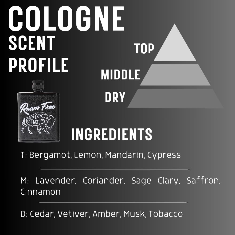 Red Dirt Hat Company Roam Free Cologne for Men - Bold Men's Perfume with Bergamot & Lemon Notes - Men's Body Spray Cologne, Eau de Parfum Fragrance Beauty & Personal Care Red Dirt Hat Company